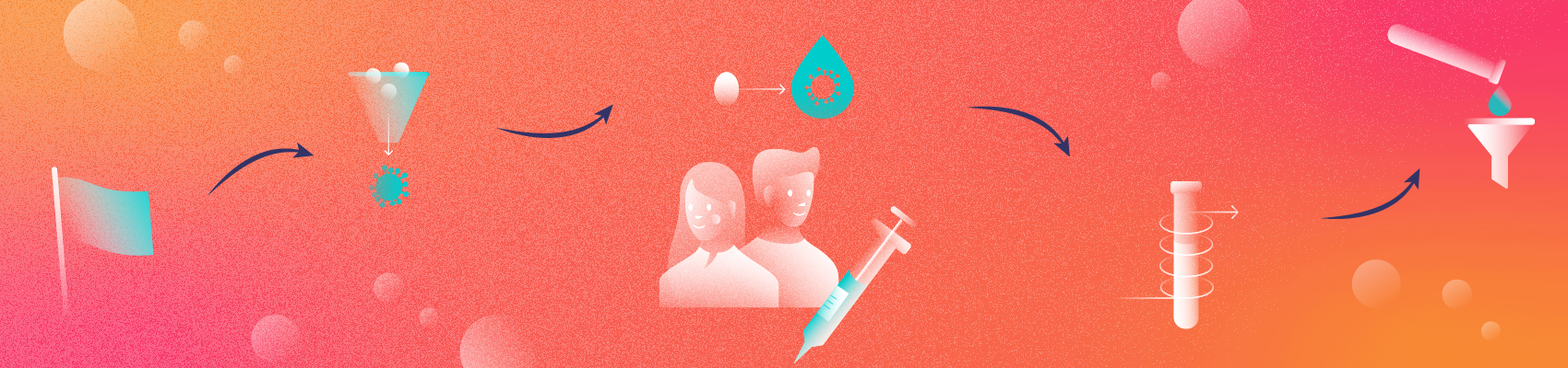 How Vaccines Are Made